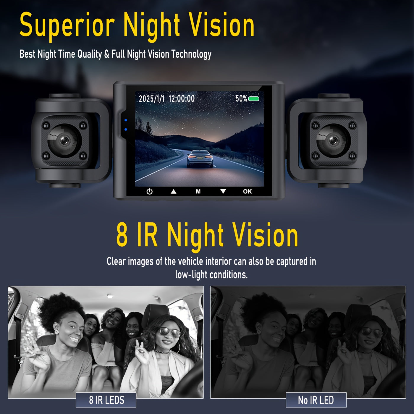 4-Channel 360° Dash Cam 1080P Front + 720P Rear Left Right All-Round Coverage, Quad-Screen Split Display, Night Vision, WDR, G-Sensor, Loop Recording – Optional 64GB Card