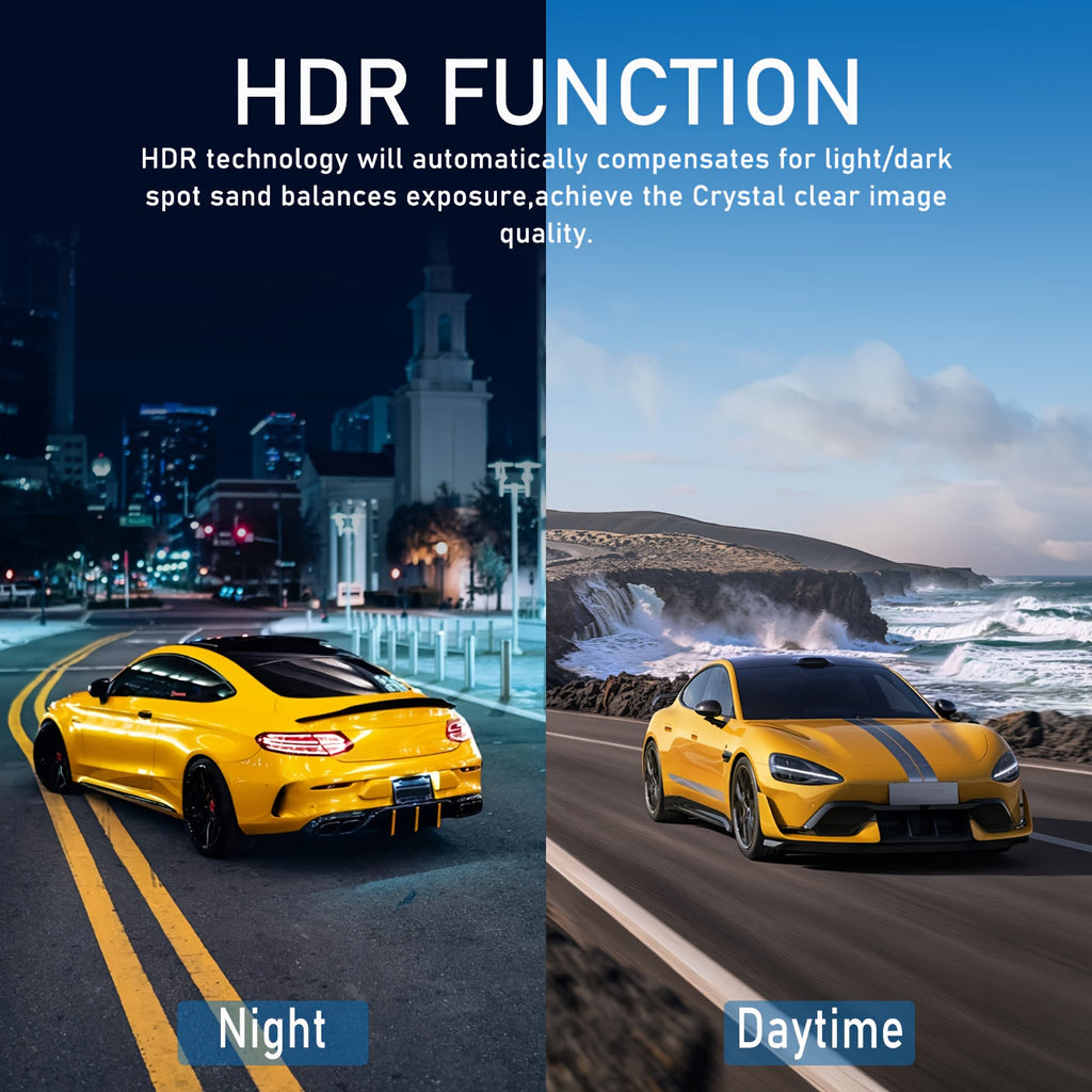 4-Channel 360° Dash Cam 1080P Front + 720P Rear Left Right All-Round Coverage, Quad-Screen Split Display, Night Vision, WDR, G-Sensor, Loop Recording – Optional 64GB Card